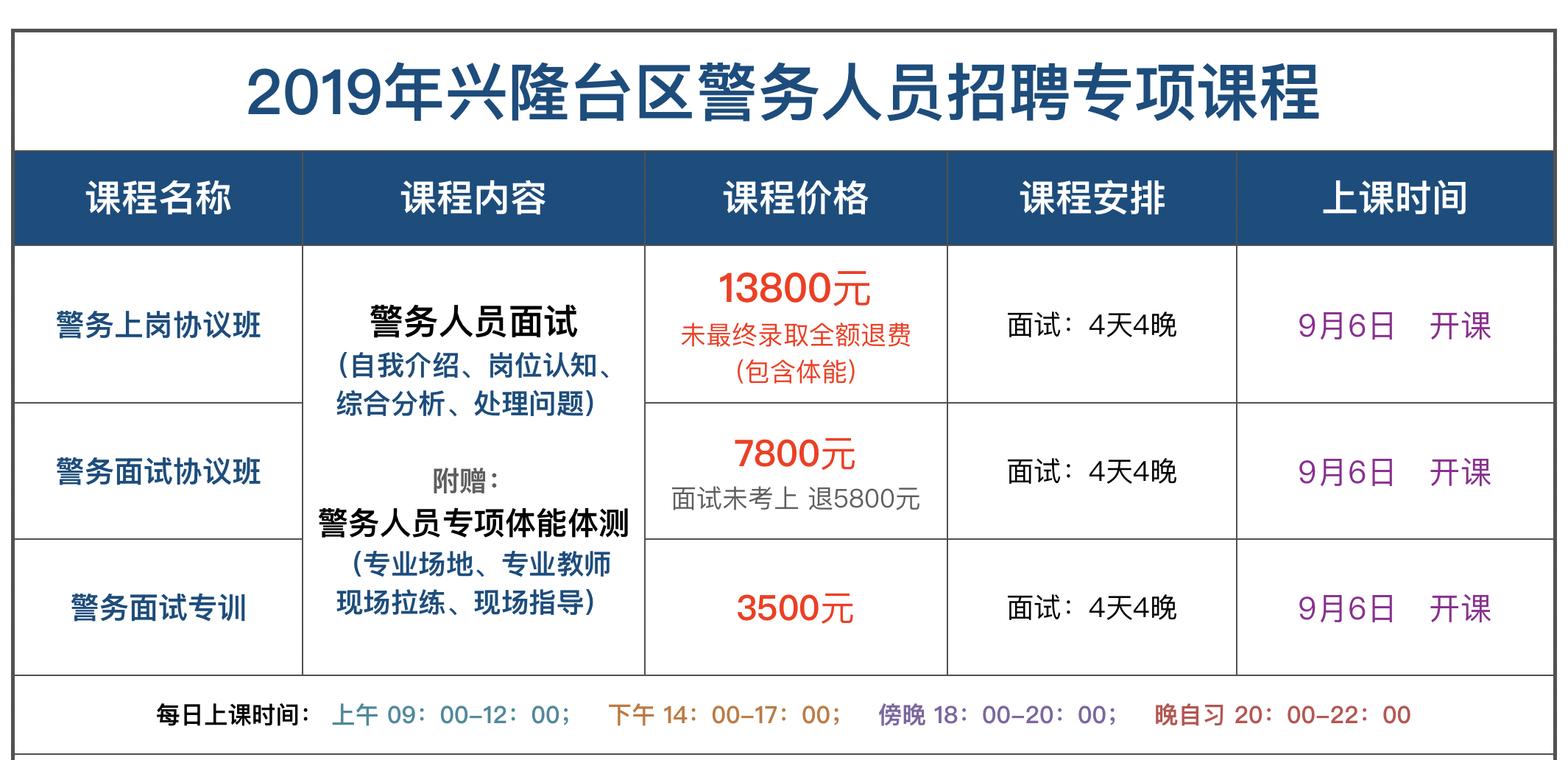 興隆臺區輔警